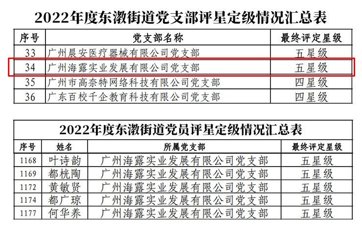 首页| 402cc永利集团中国区官方网站